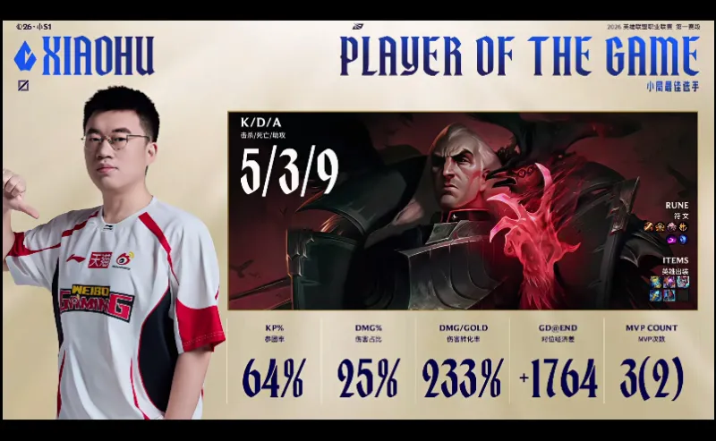 世界杯高清观看-AL 0-2 WBG:狂食鸦群解脱对手,WBG率先拿下赛点