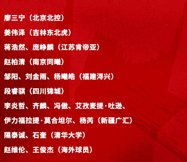 世界杯高清观看-官宣！男篮短训营6月初打欧洲球队，21-23号战澳洲荷兰备战世预赛|热身赛|王俊杰|廖三宁|段睿骐|邹阳_新浪体育_新浪新闻