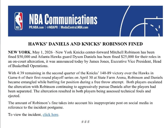 世界杯安装教程-NBA官方罚单：罗宾逊丹尼尔斯冲突各罚5万和2.5万 均无需禁赛